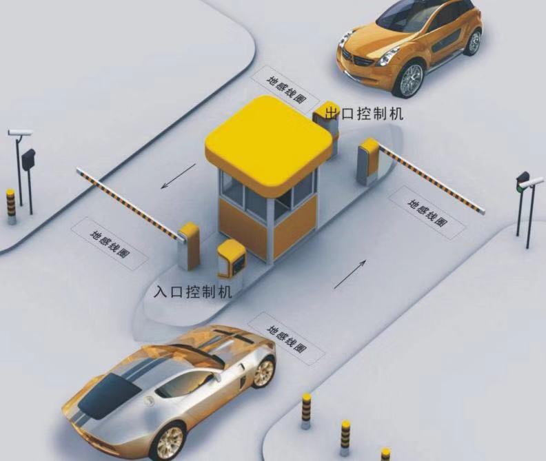 醫(yī)院停車(chē)場(chǎng)收費(fèi)系統(tǒng)
